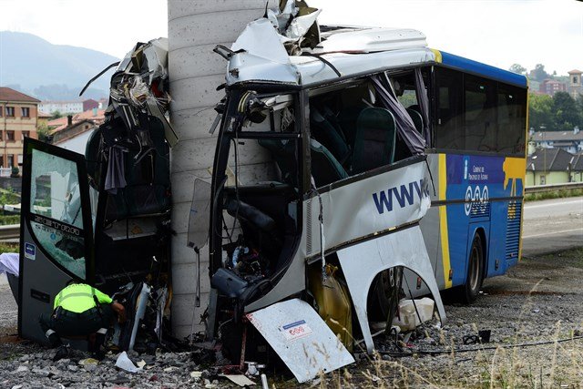 Cinco Fallecidos Y 16 Heridos En Un Accidente De Un Autobus En Aviles Diarioabierto Cinco Fallecidos Y 16 Heridos En El Grave Accidente De Un Autobus En Avilesdiarioabierto