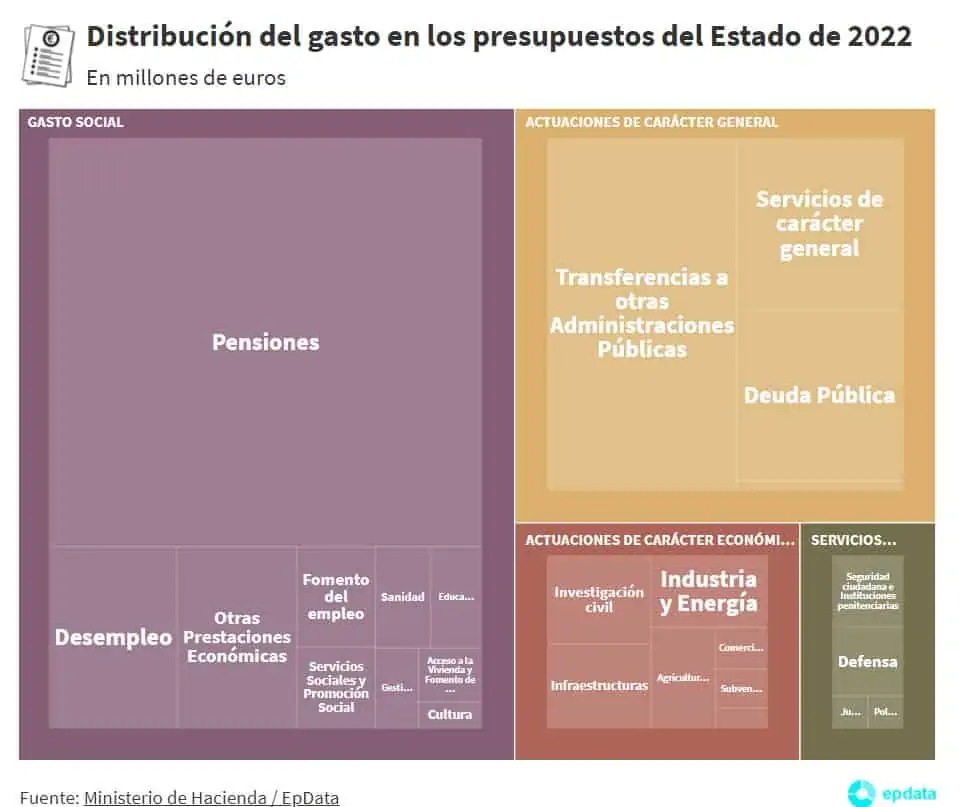 presupuestos01.webp