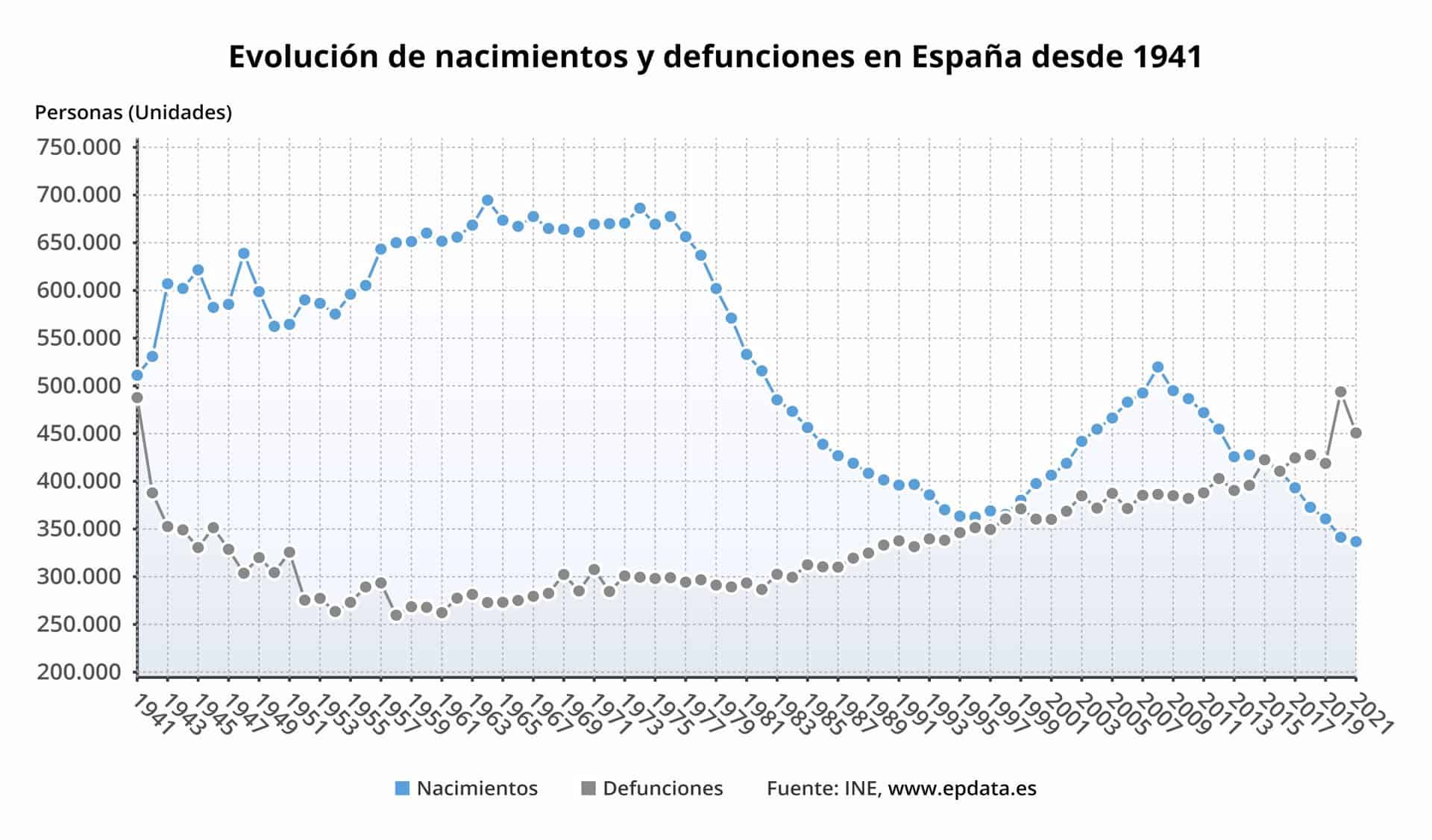 nacimientos-2021.jpg