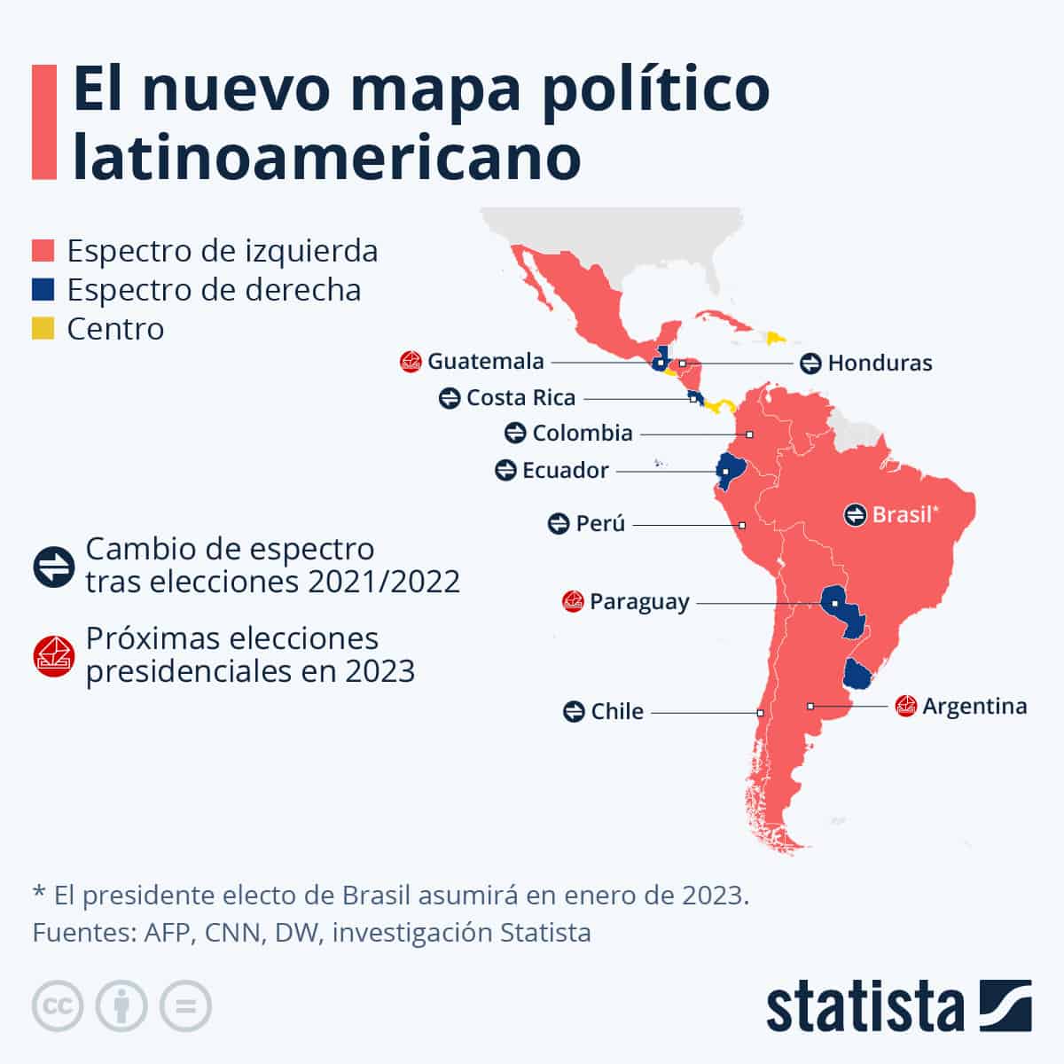 El Nuevo Mapa Político Latinoamericano Diarioabiertodiarioabierto 9917
